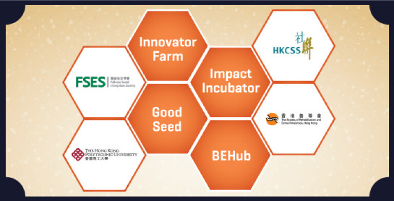 New rounds of innovative programmes launched