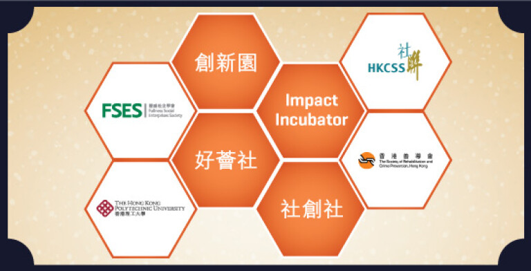 新一轮创新计划项目陆续展开